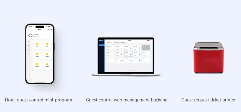Hotel guest control mini-program, web management dashboard and guest request ticket printer